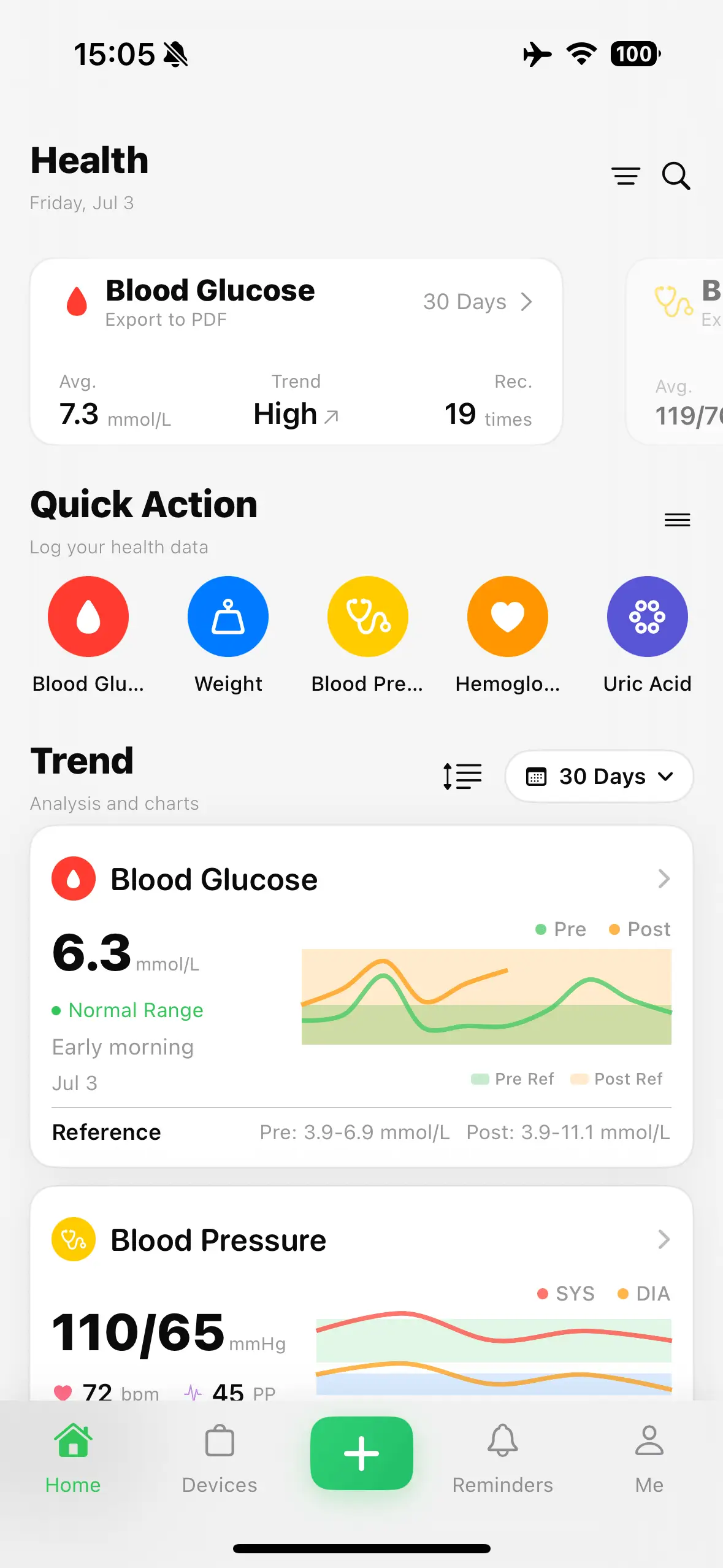 hangzhouwecareu app