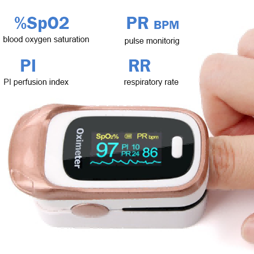 Fingertip Pulse Oximeter M170