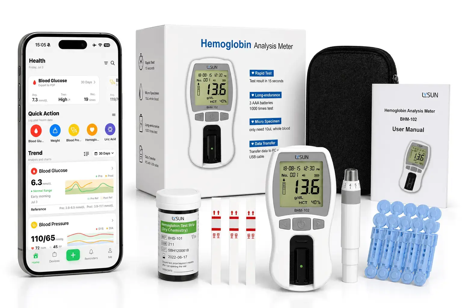 Buy Hemoglobin Meter Online